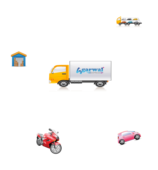 Packers And Movers